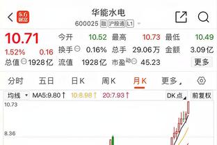 明日季中锦标赛76人战老鹰 恩比德出战成疑 巴图姆将继续缺战